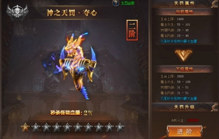 神之天罚